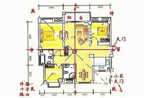 坐西南向东北的房子|房子坐东北朝西南是什么意思？解读传统风水与现代优。